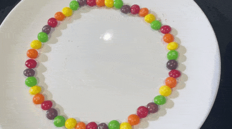 Skittles in a circle on a plate