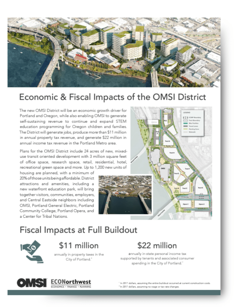 OMSI District Economic Impact PDF