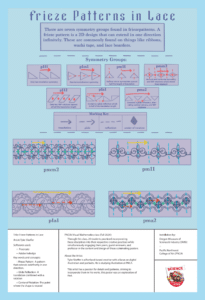 Frieze Patterns in Lace by Tyler Sheffer