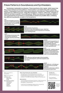 Frieze Patterns in Soundwaves and Synthesizers by Jacob Sirokman