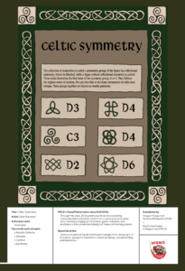 Celtic Symmetry by Zane Stannard